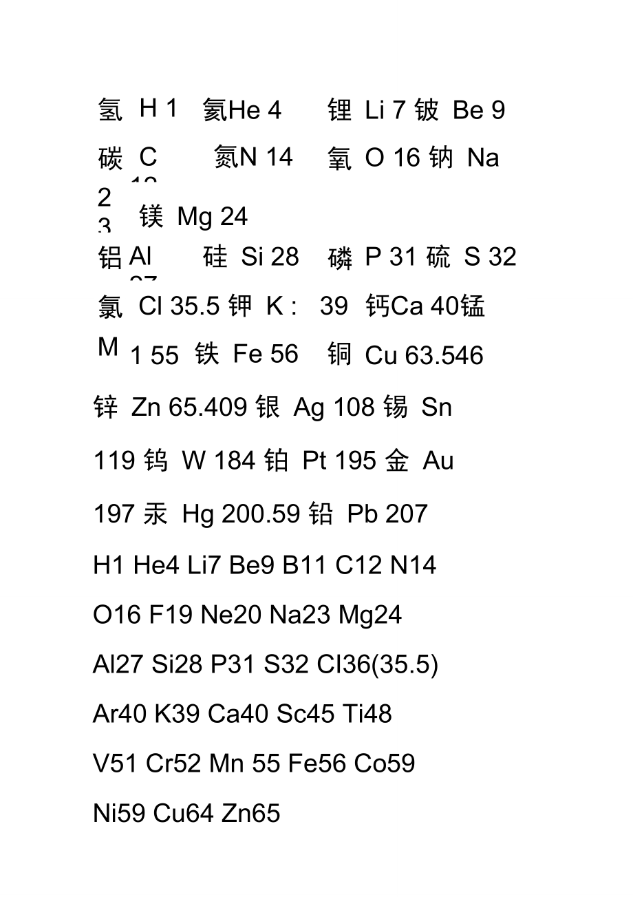 初中化学常用元素相对原子质量表