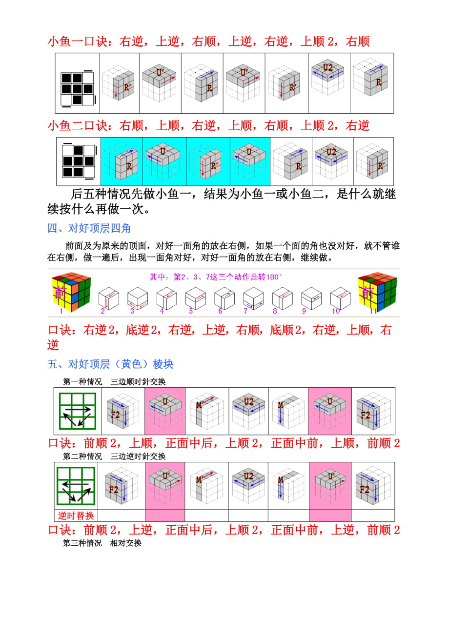 三階魔方簡易口訣