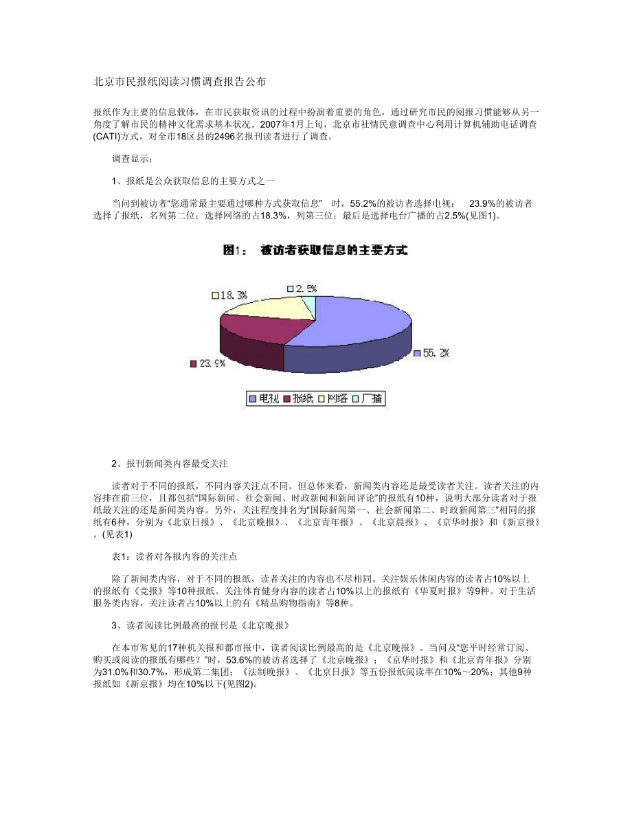 北京市民報紙閱讀習慣調查報告_第1頁