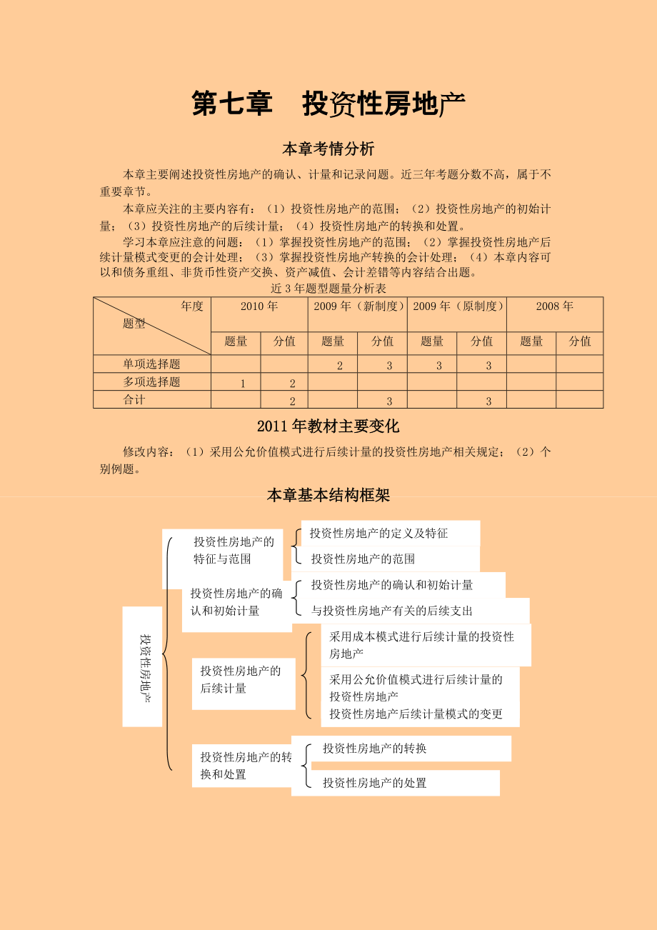 注冊會計師 會計 基礎班 講義·第七章投資性房地產(chǎn)_第1頁