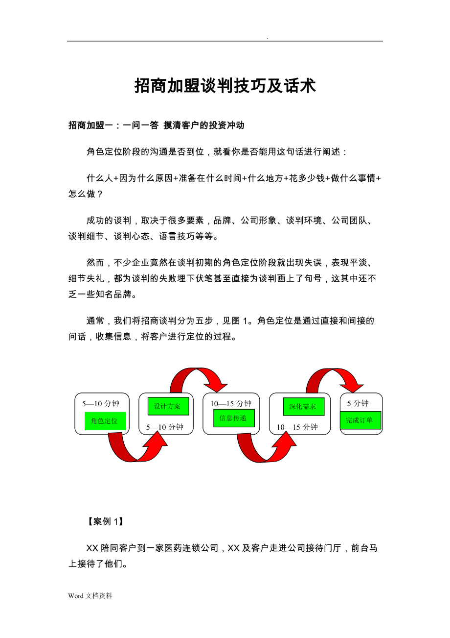 【銷(xiāo)售技巧】招商加盟談判技巧及話術(shù)_第1頁(yè)