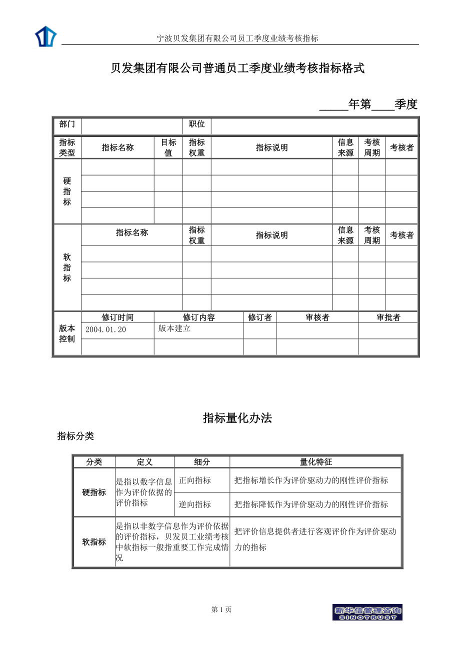 宁波贝发集团有限公司普通员工季度考核用表[新华信考核全案]_第1页