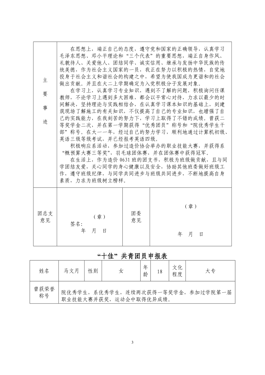 優秀共青團員申報表