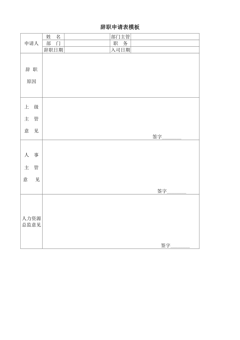 辭職申請表 模板_第1頁