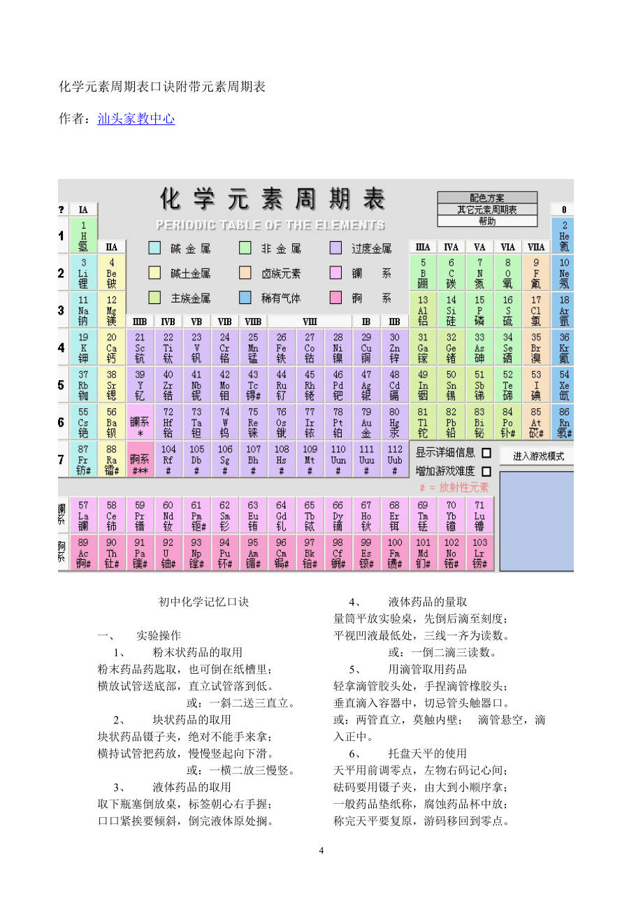 中考必备系列背诵化学元素周期表口诀附带元素周期表及各元素用途图片