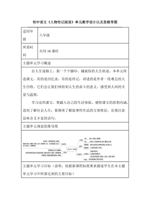 初中語文《人物傳記閱讀》單元教學設計以及思維導圖