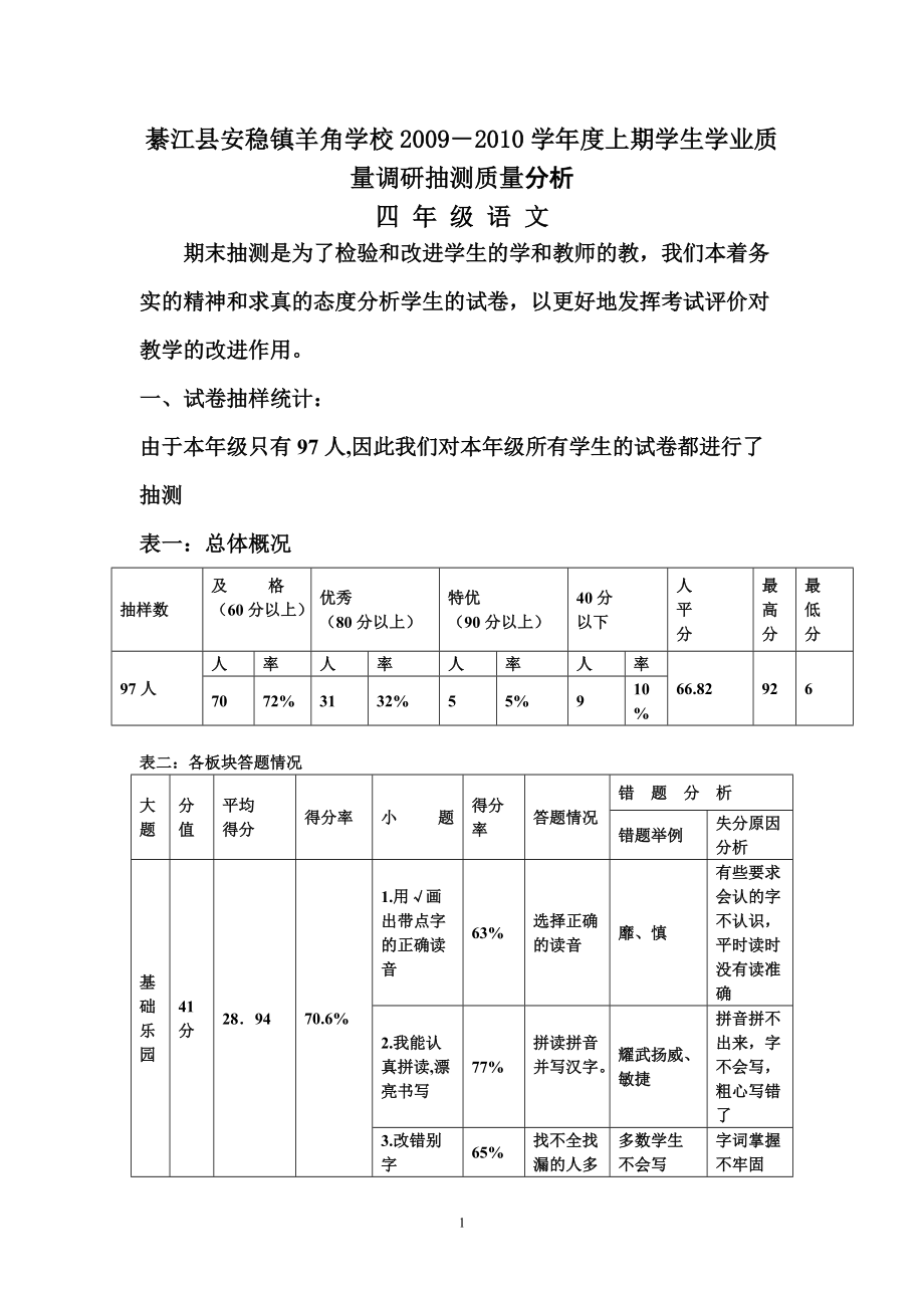 小学语文四年级期末试卷分析