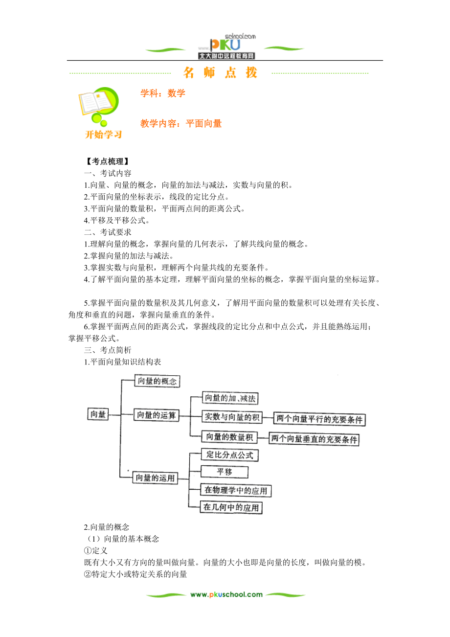 北大附中高考数学专题复习汇编 平面向量_第1页