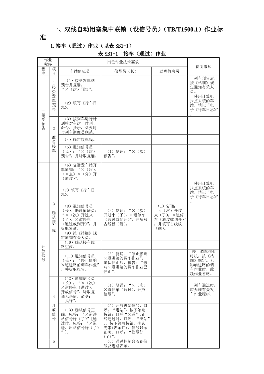 铁路接发列车作业标准双线自动闭塞集中联锁作业标准_第1页