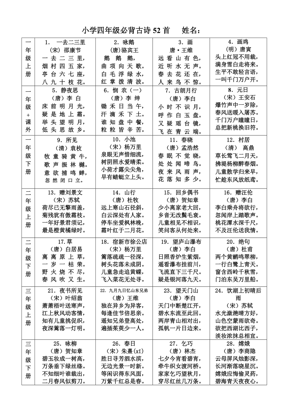 小学四年级必背古诗52首