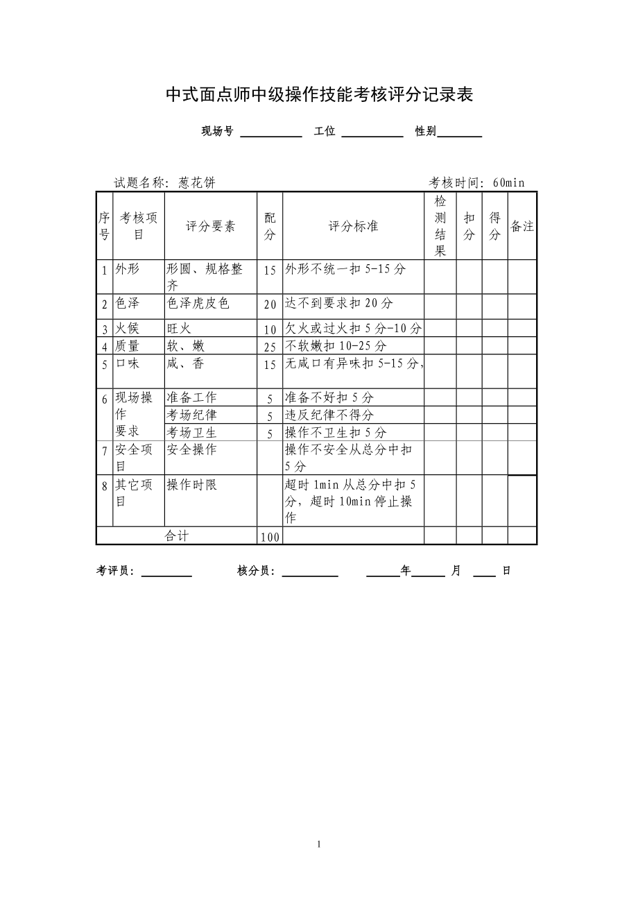 中式面点师中级操作技能考核评分记录表_第1页