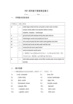 人教版PEP 四年級下冊發(fā)音總復(fù)習