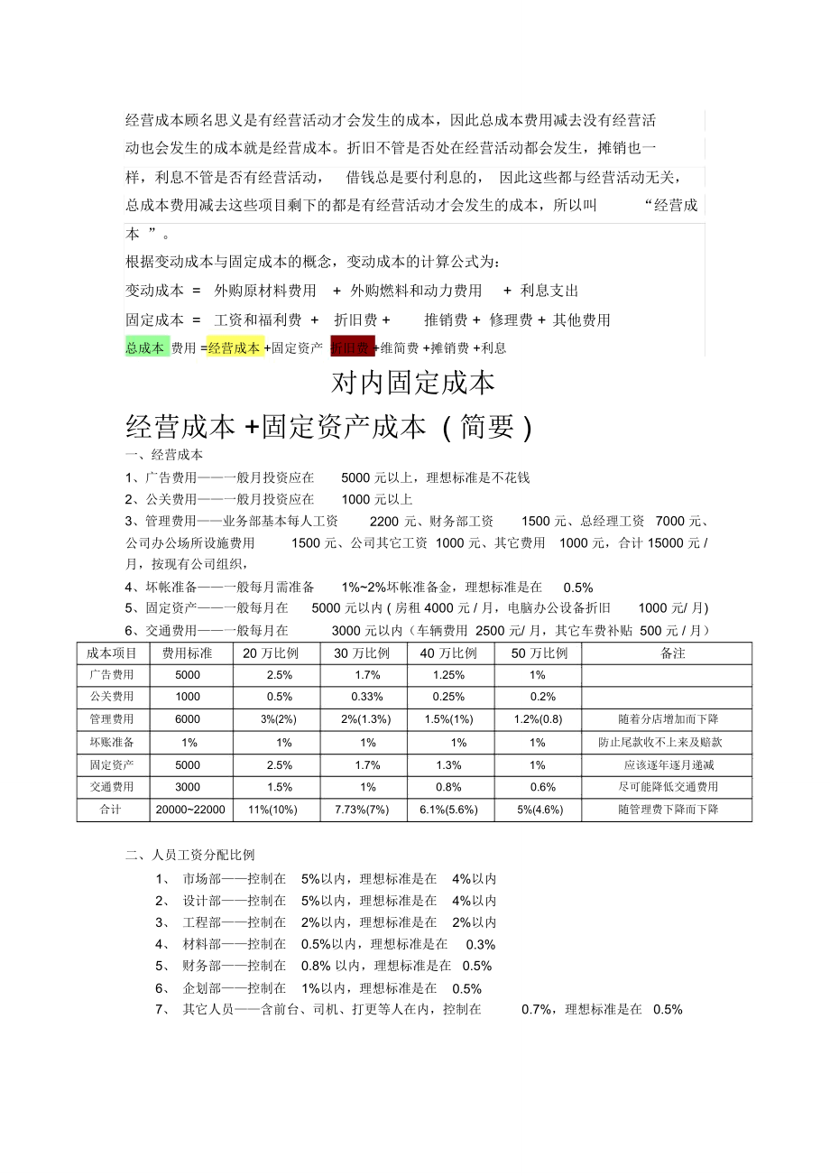 公司运营成本_第1页