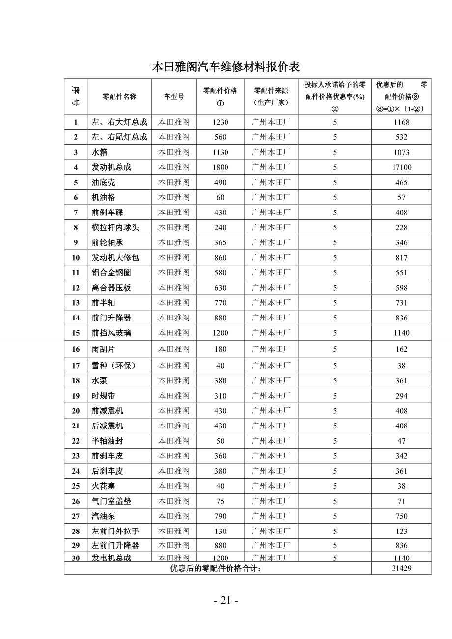 62本田雅阁汽车维修材料报价表