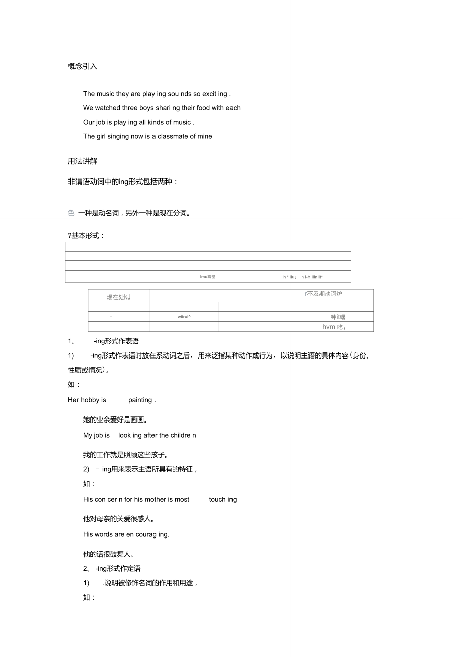 动词ing形式作表语,定语和宾语补足语_第1页