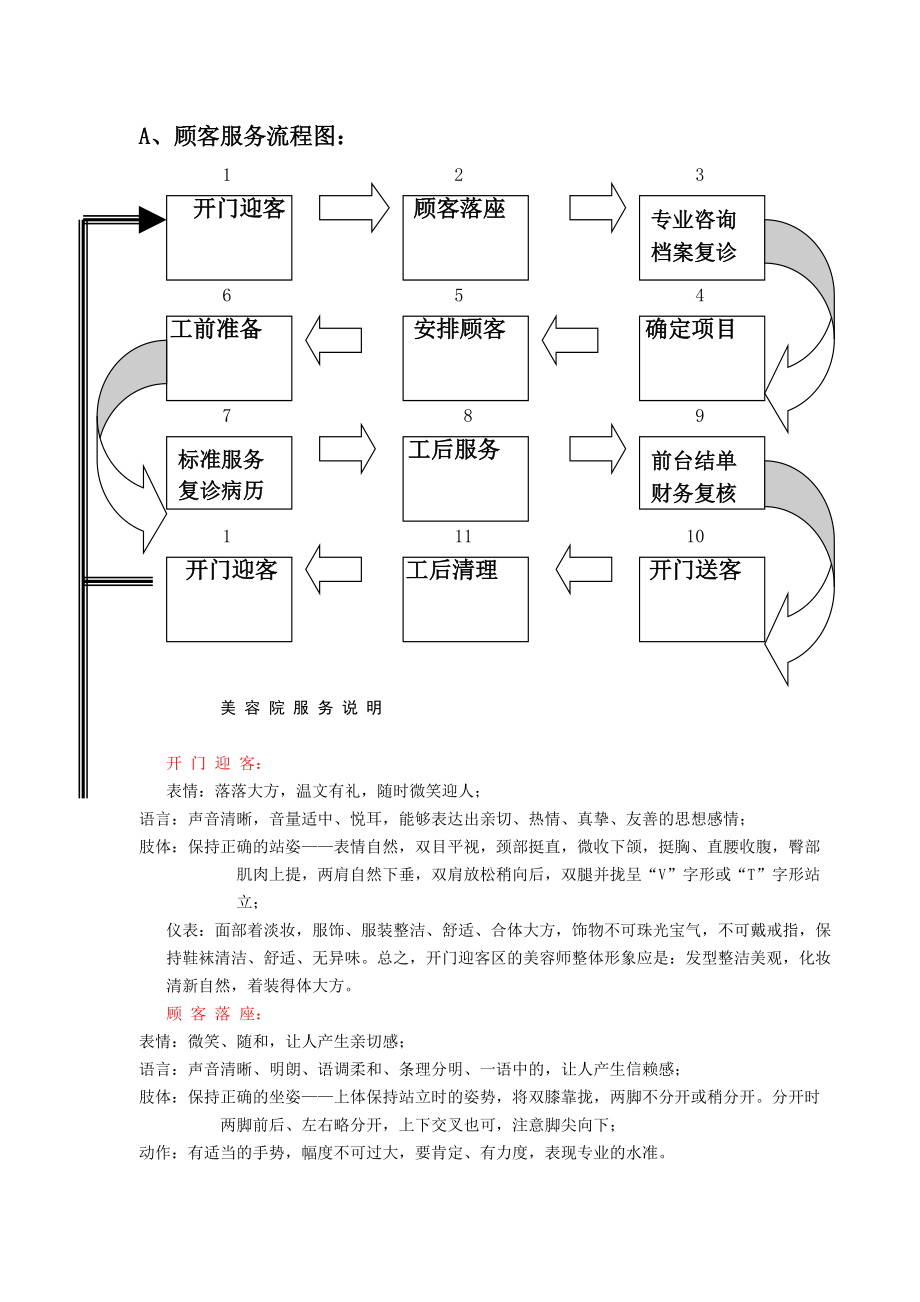 产品服务图示图片