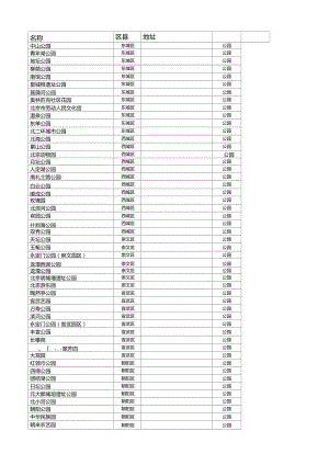 北京市公园列表