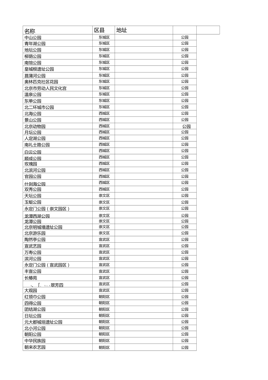 北京市公园列表_第1页