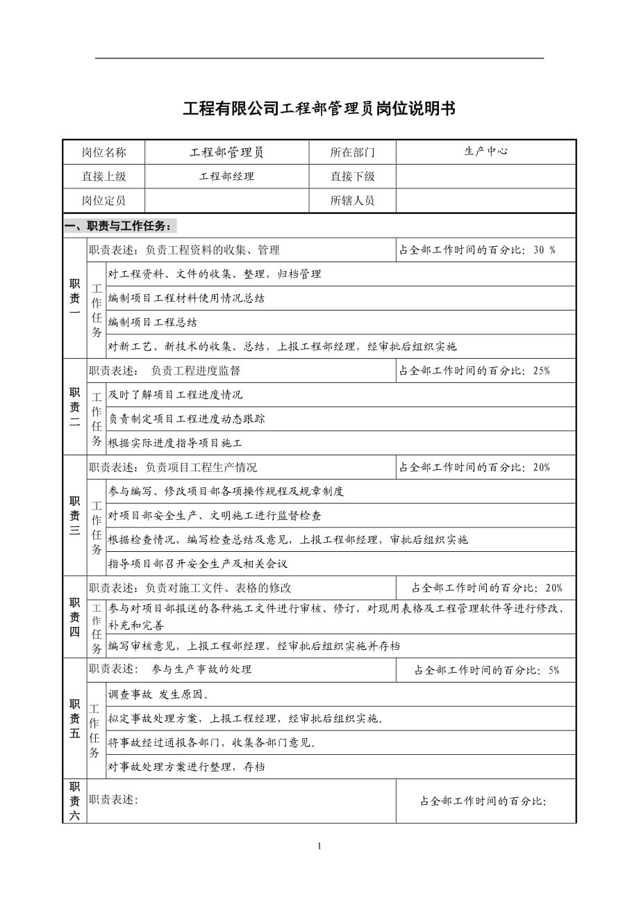 【崗位說明書】工程公司工程部管理員崗位說明書_第1頁