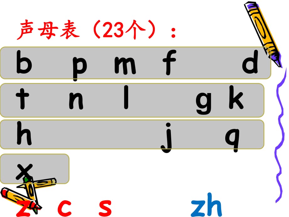 漢語拼音表及拼讀練習題聲母韻母整體認讀音節拼讀