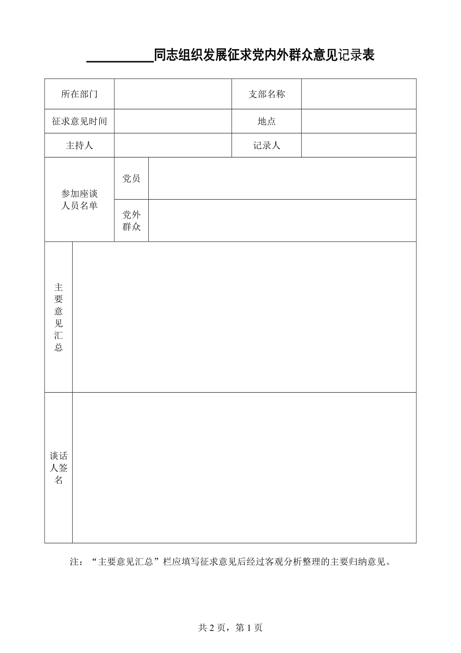 征求黨內(nèi)外群眾意見(jiàn)記錄表_第1頁(yè)