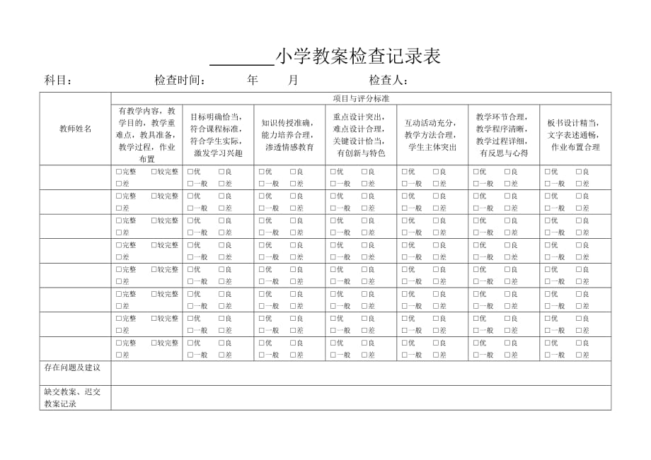 【教學(xué)教案】小學(xué)教案檢查記錄表_第1頁(yè)