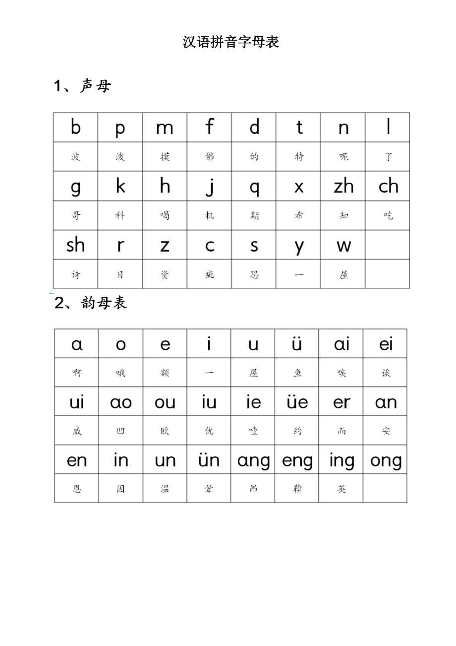 63个拼音字母表图本子图片