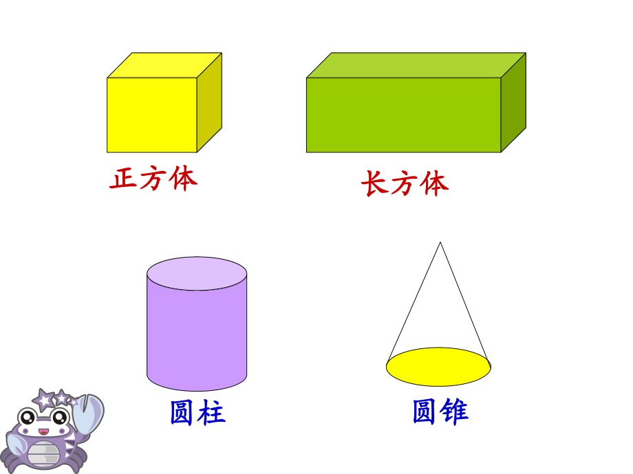 北師大版數(shù)學(xué)六年級(jí)下冊(cè)圓柱和圓錐的認(rèn)識(shí)PPT課件_第1頁(yè)