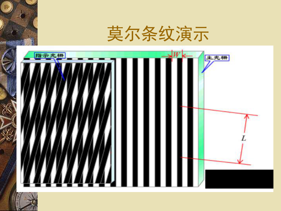 莫尔条纹的形成原理