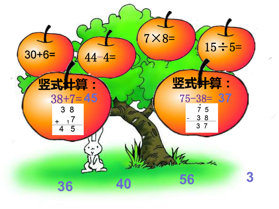 北師大版小學(xué)數(shù)學(xué)二年級下冊《除法豎式》_第1頁