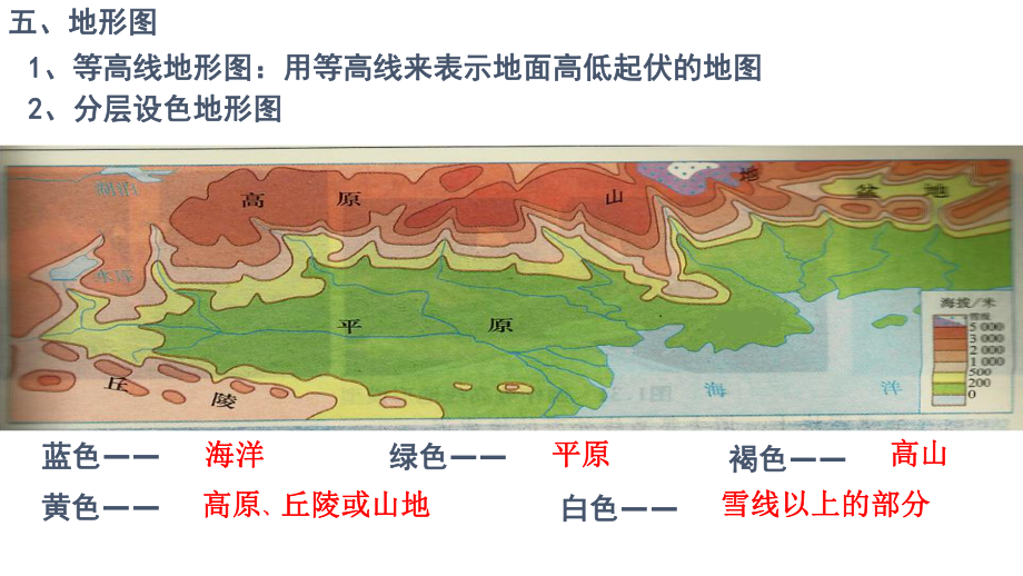 等值線之等高線 分層設色圖地形剖面圖的繪製_第2頁