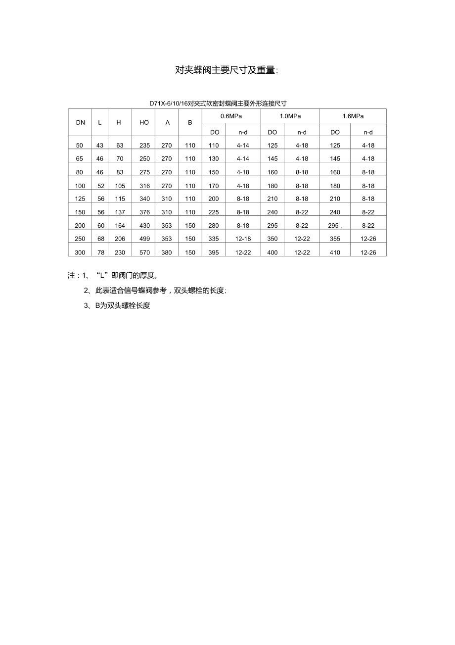 對夾蝶閥厚度及螺栓計算參考