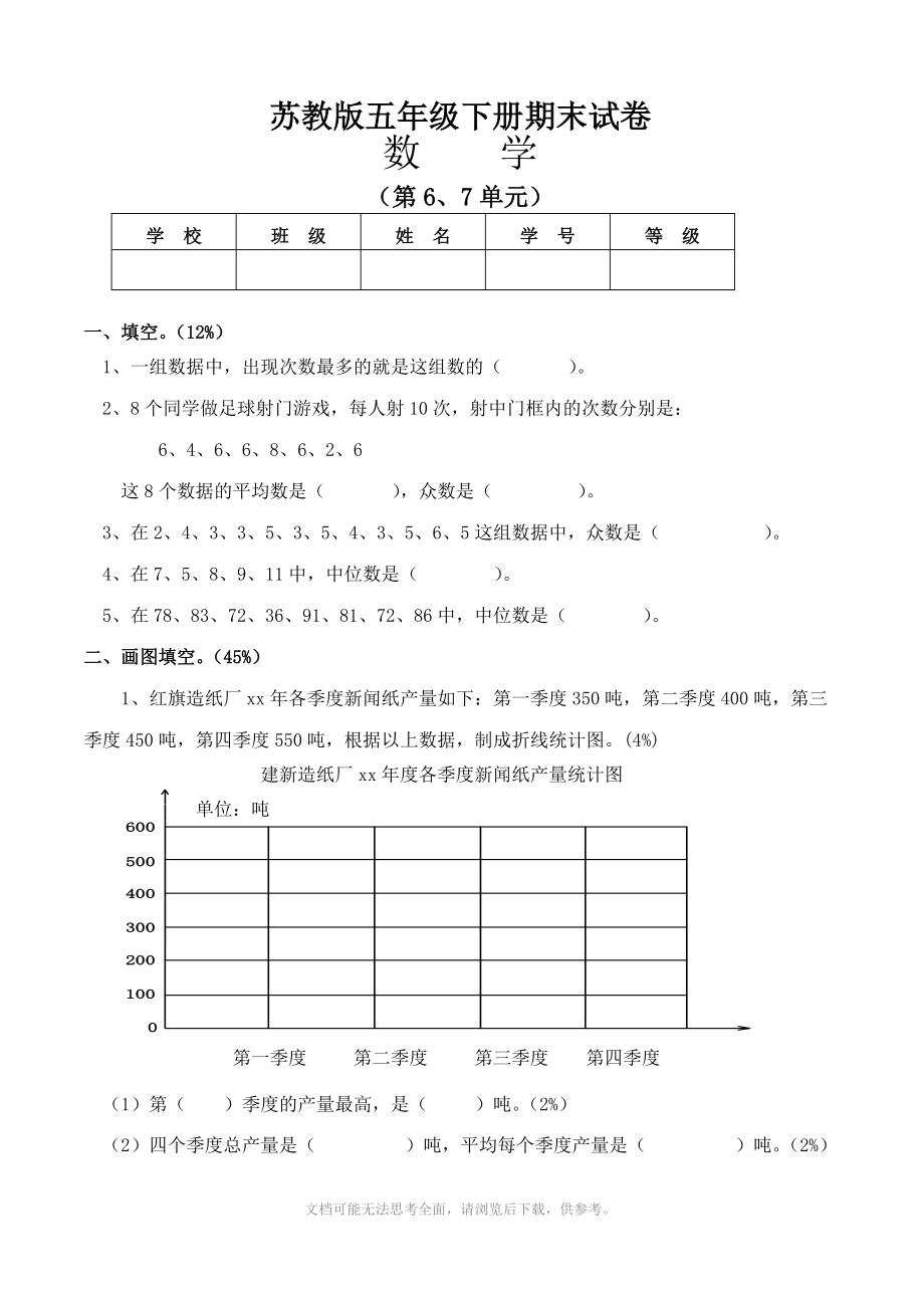 苏教版小学五年级下册数学第六、七单元试卷_第1页