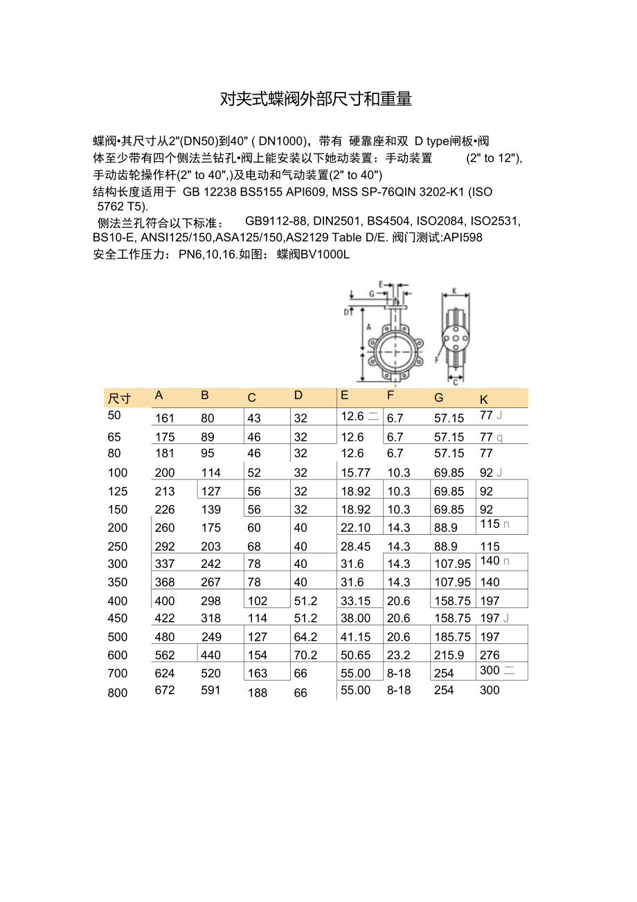 常用对夹式蝶阀外部尺寸和重量_第1页