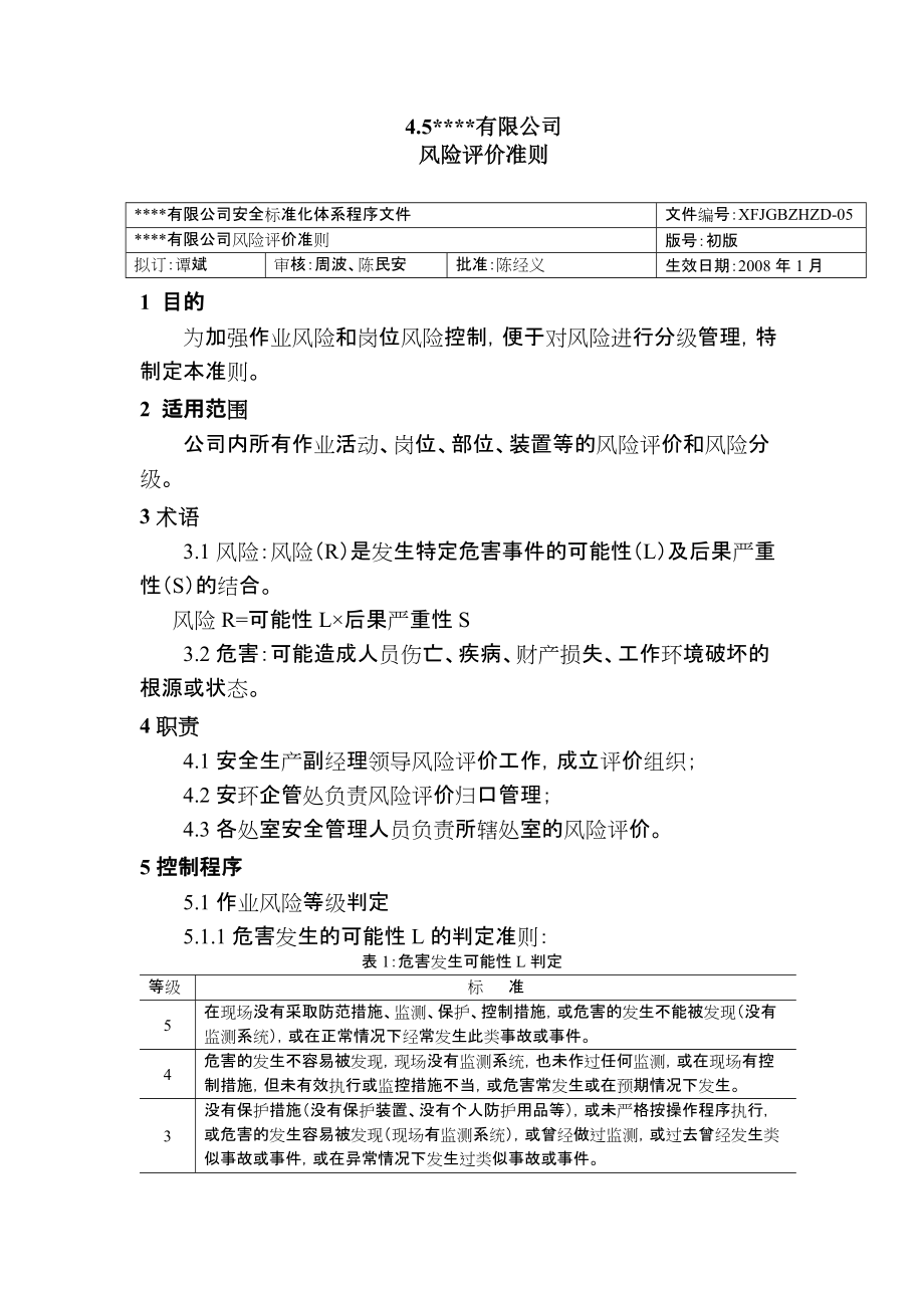 公司風險評價準則 化工廠安全標準化程序文件_第1頁