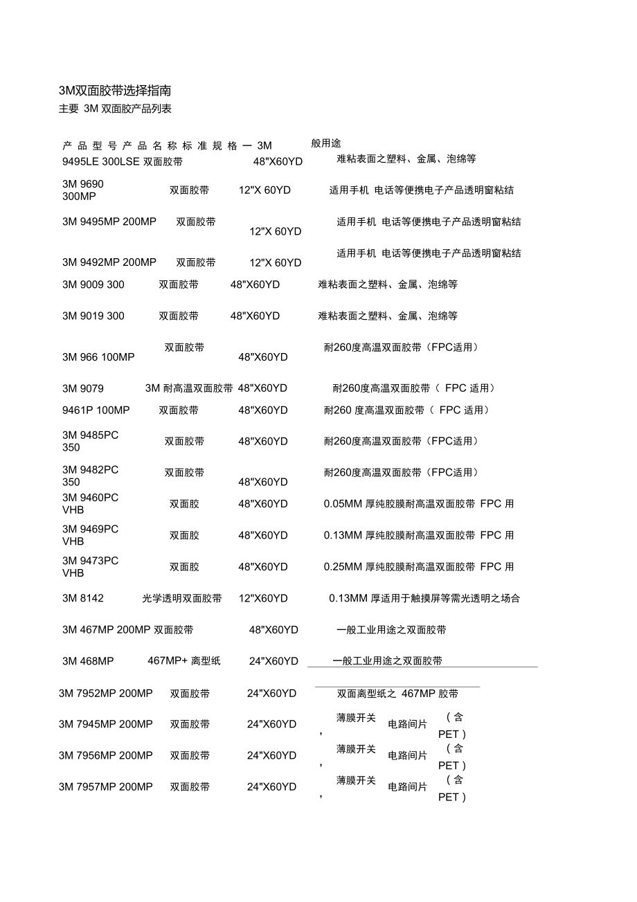 透明胶带厚度对照表图片