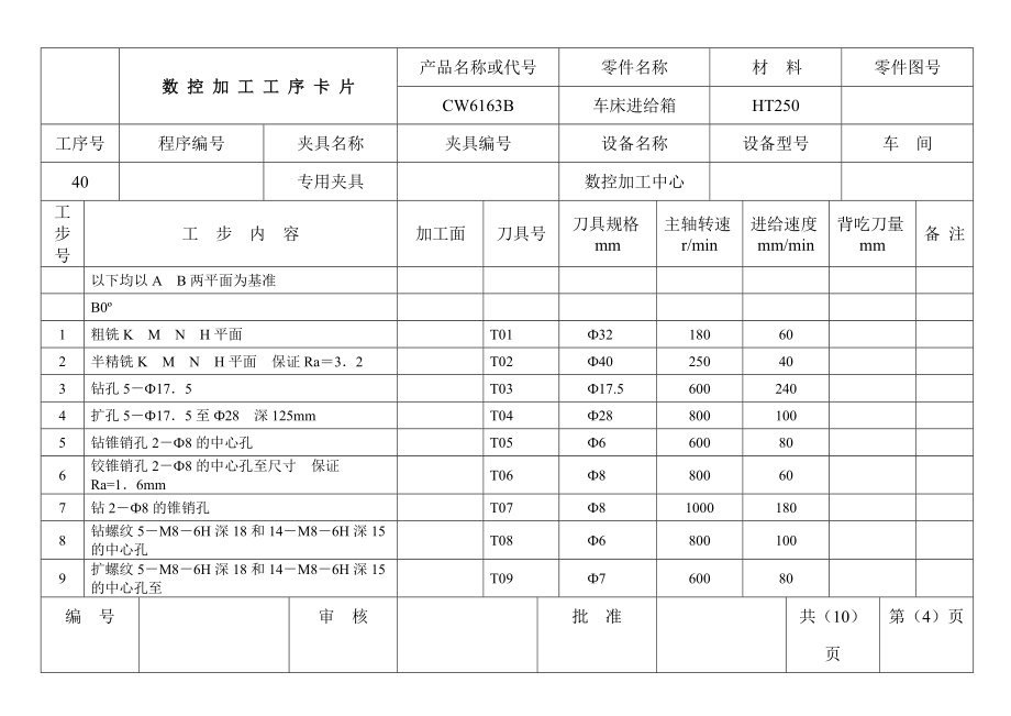 數控加工工序卡片