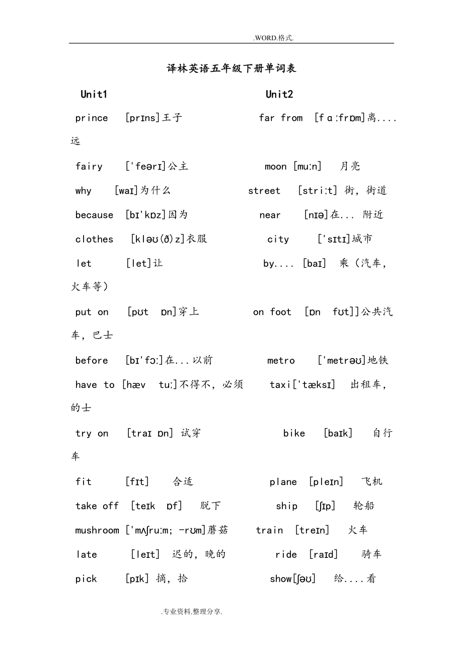 江蘇譯林版英語五年級(jí)上(下冊)單詞表[附音標(biāo)]_第1頁