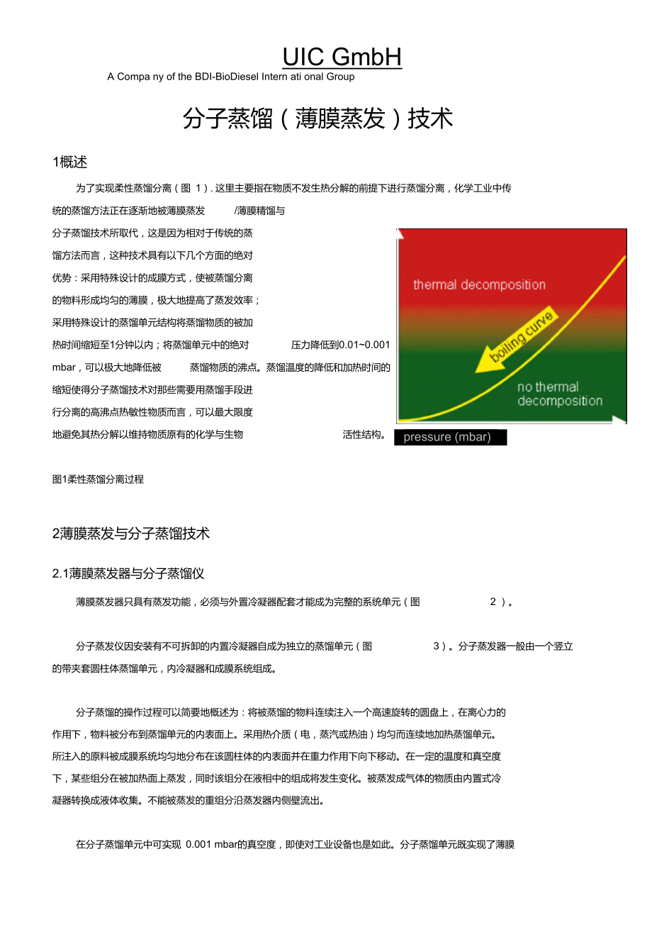 德国UIC公司短程(分子)蒸馏技术_第1页