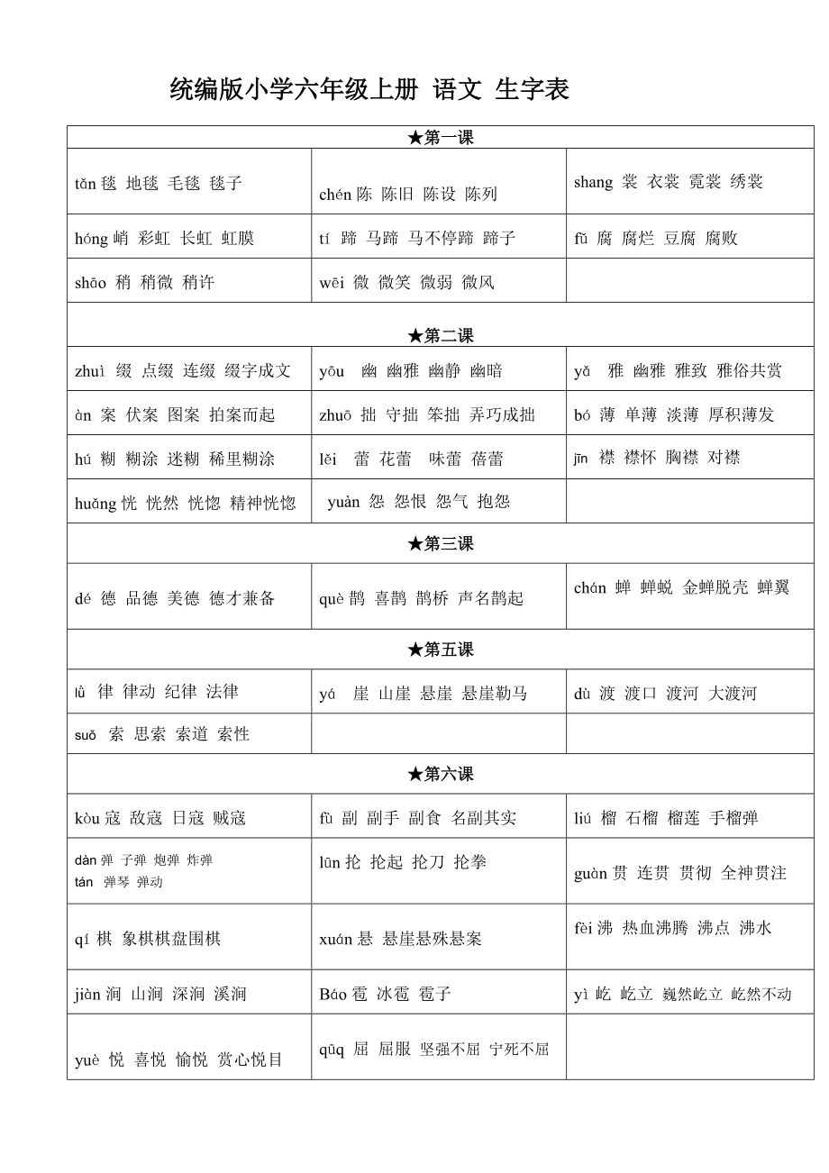 統編版小學六年級語文上冊生字表拼音及組詞