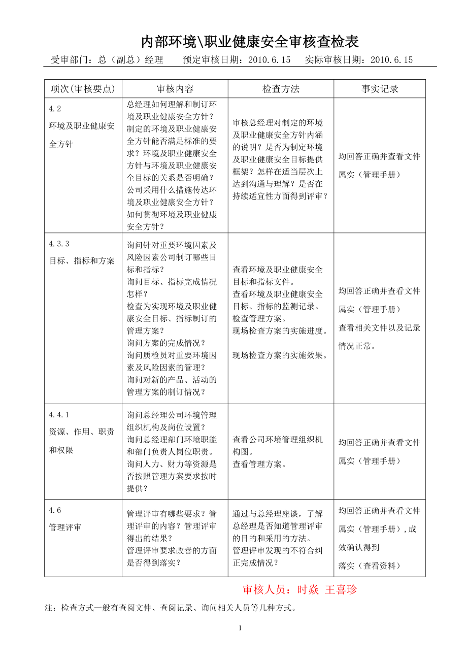 EMS内审检查表(修改)_第1页