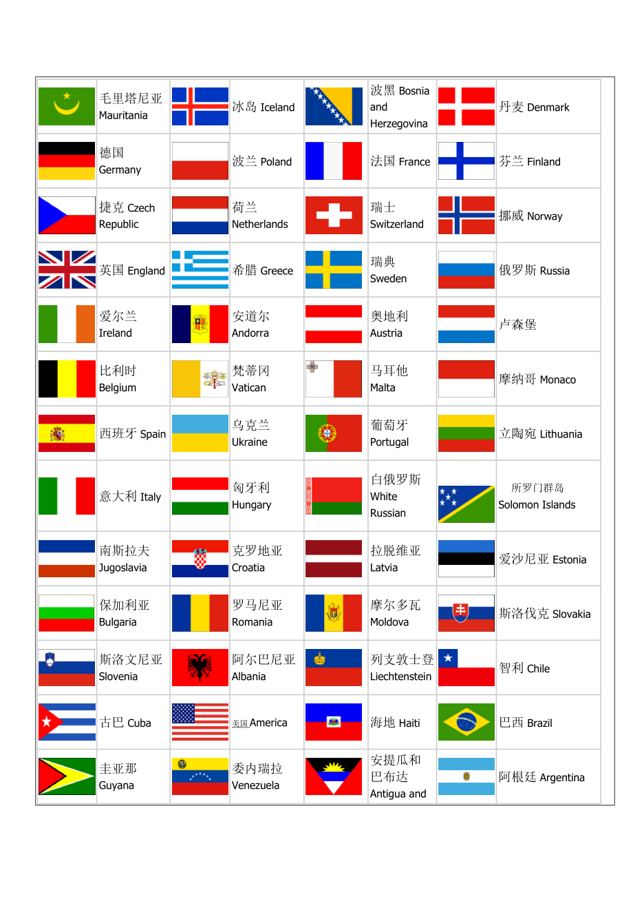 36个国家的国旗图片图片