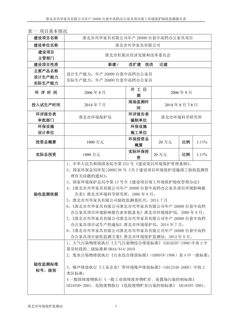 淮北市興華家具有限公司年產26000臺套中高檔辦公家具項目竣工驗收監(jiān)測報告_第1頁