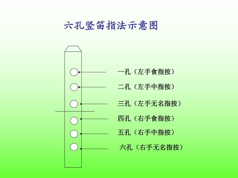 6孔竖笛指法教学与练习