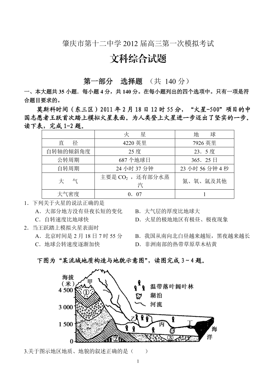 高三文科综合试题_第1页