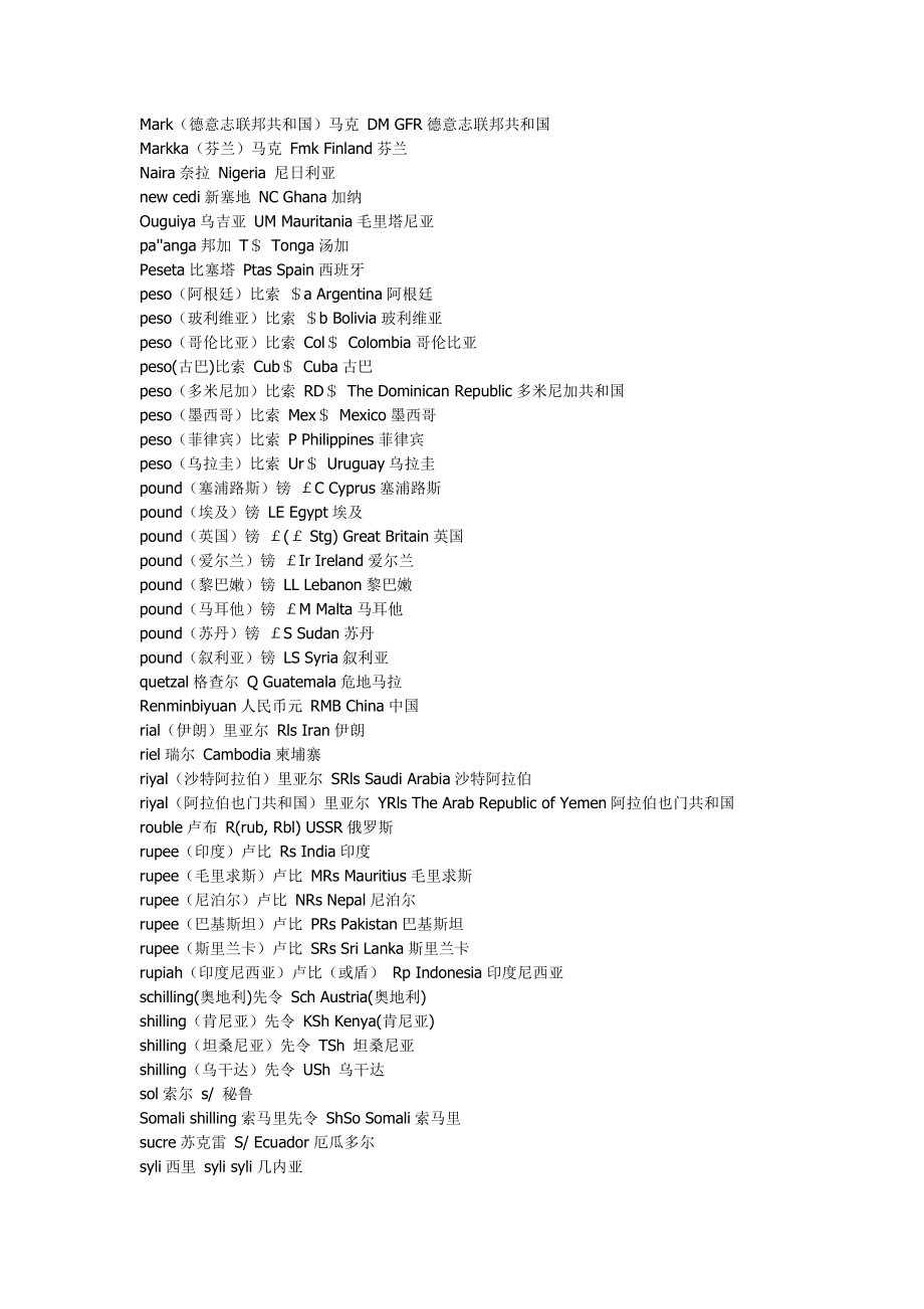 世界各國貨幣英文縮寫簡寫