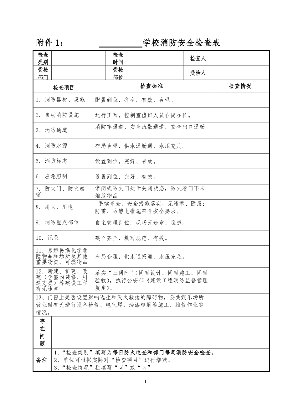 学校建立消防安全档案资料范本