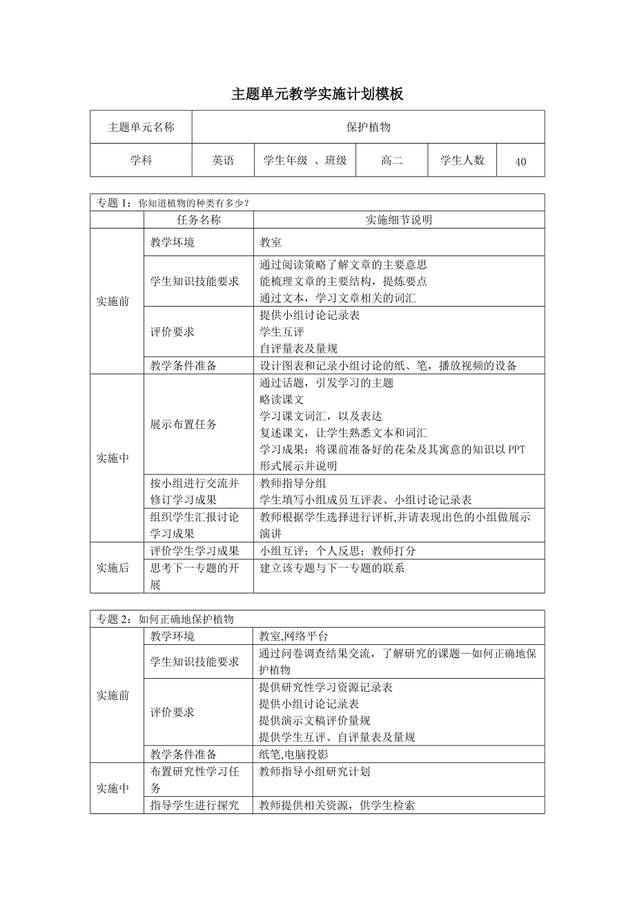 [高一英語]主題單元教學實施計劃模板_第1頁