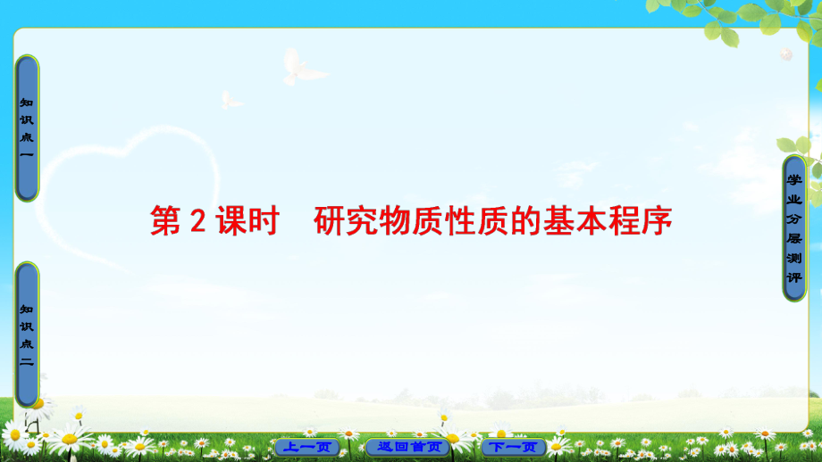 2018版 第1章 第2節(jié) 第2課時　研究物質(zhì)性質(zhì)的基本程序_第1頁