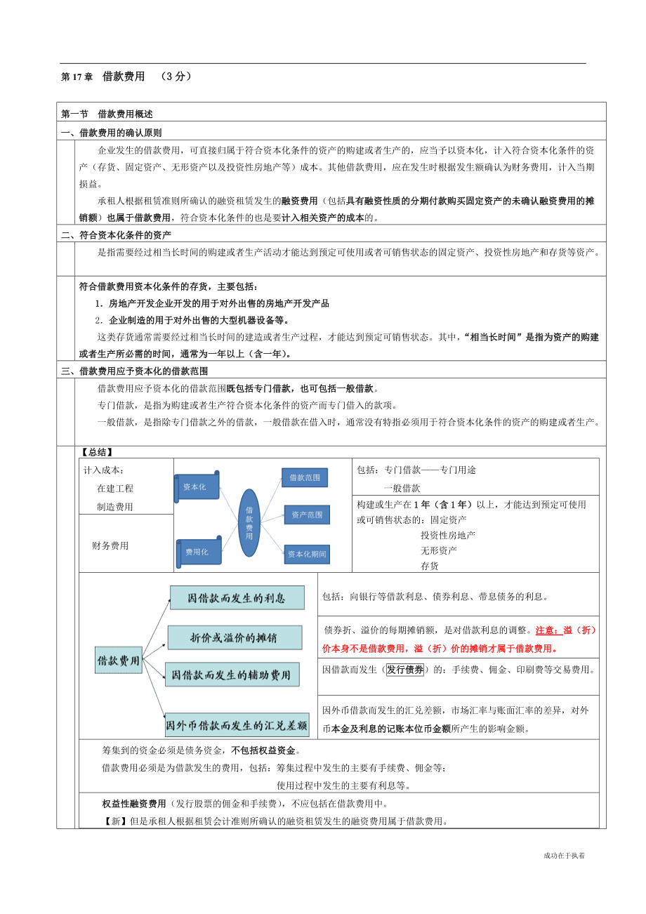 CCPA注冊(cè)會(huì)計(jì)《會(huì)計(jì)》章節(jié)詳細(xì)表格式總結(jié)（第17章 借款費(fèi)用）_第1頁